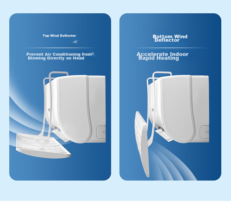 XIAOHUANGHOU No-Drill Air Conditioner Wind Deflector, Anti-Direct Blowing, Baby Postpartum Use, No Installation Required, Extendable 6