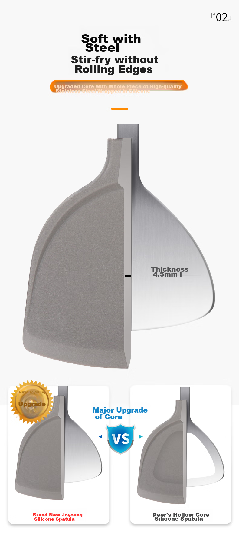 Joyoung Silicone Spatula, Non-Stick Pan Wok Frying Pan Flat Bottom Pan Specialized Cooking Spatula, Gray CF-AS0329 3