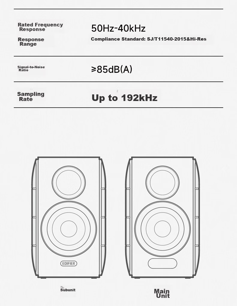 EDIFIER S880MKII, Exquisite HIFI Active 2.0 Speakers, High-Fidelity Bluetooth Connection, Computer Speakers, TV Soundbar, Graduation Gift 26