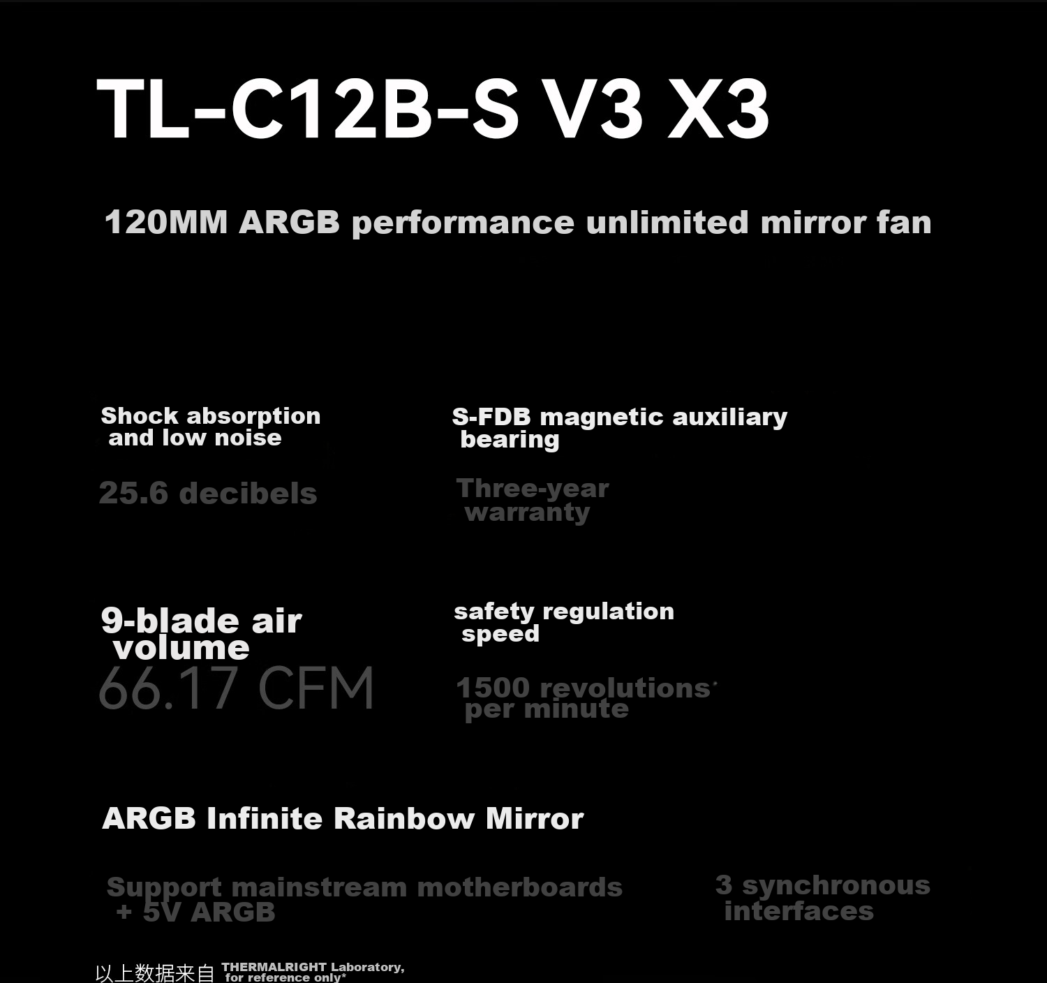 Thermalright TL-C12B V3 X3 Black ARGB 12cm Case Fan, Infinite Mirror Light Fan, RGB Fan, 4PIN PWM Speed Adjustable Fa 4