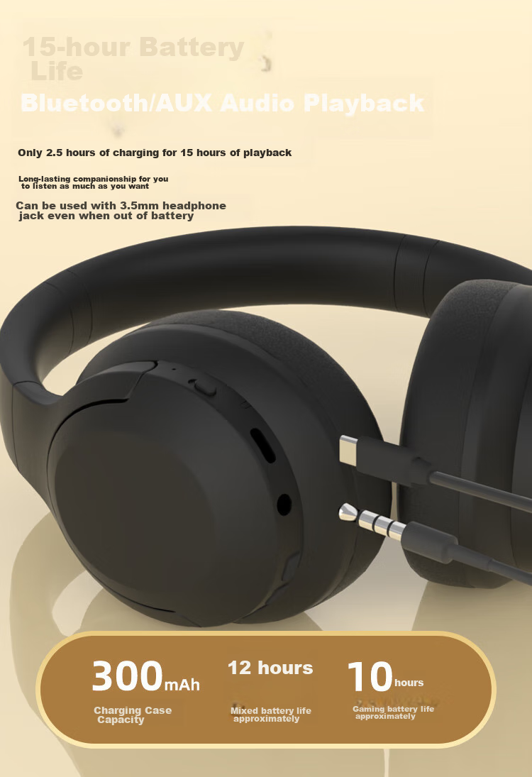 Lenovo Ecological Brand Yinin Wireless Bluetooth Over-Ear Headphones High-Quality Music Computer Gaming Sports Stereo Headphones Compatible with Sony Xiaomi Black 7