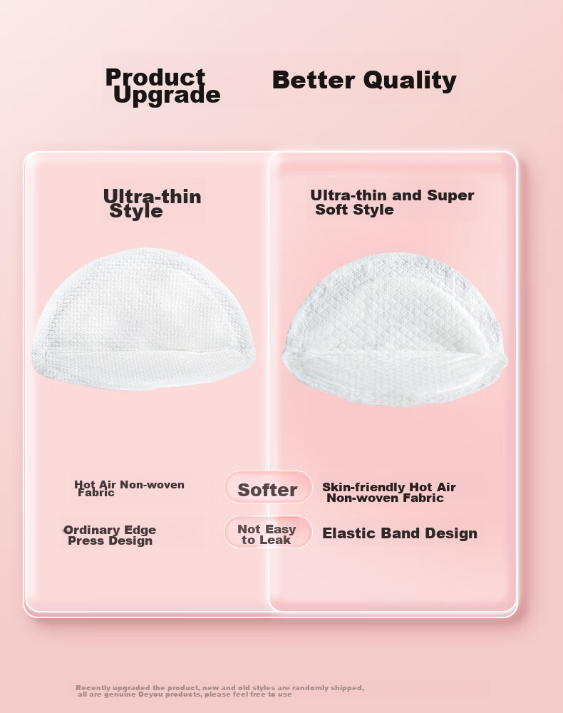 Deyou Disposable Breast Pads, 100 Pieces, Breathable Breast Pumps, Postpartum Milk Barrier Pads, Soft And Anti-Slip Nursing Pads 3