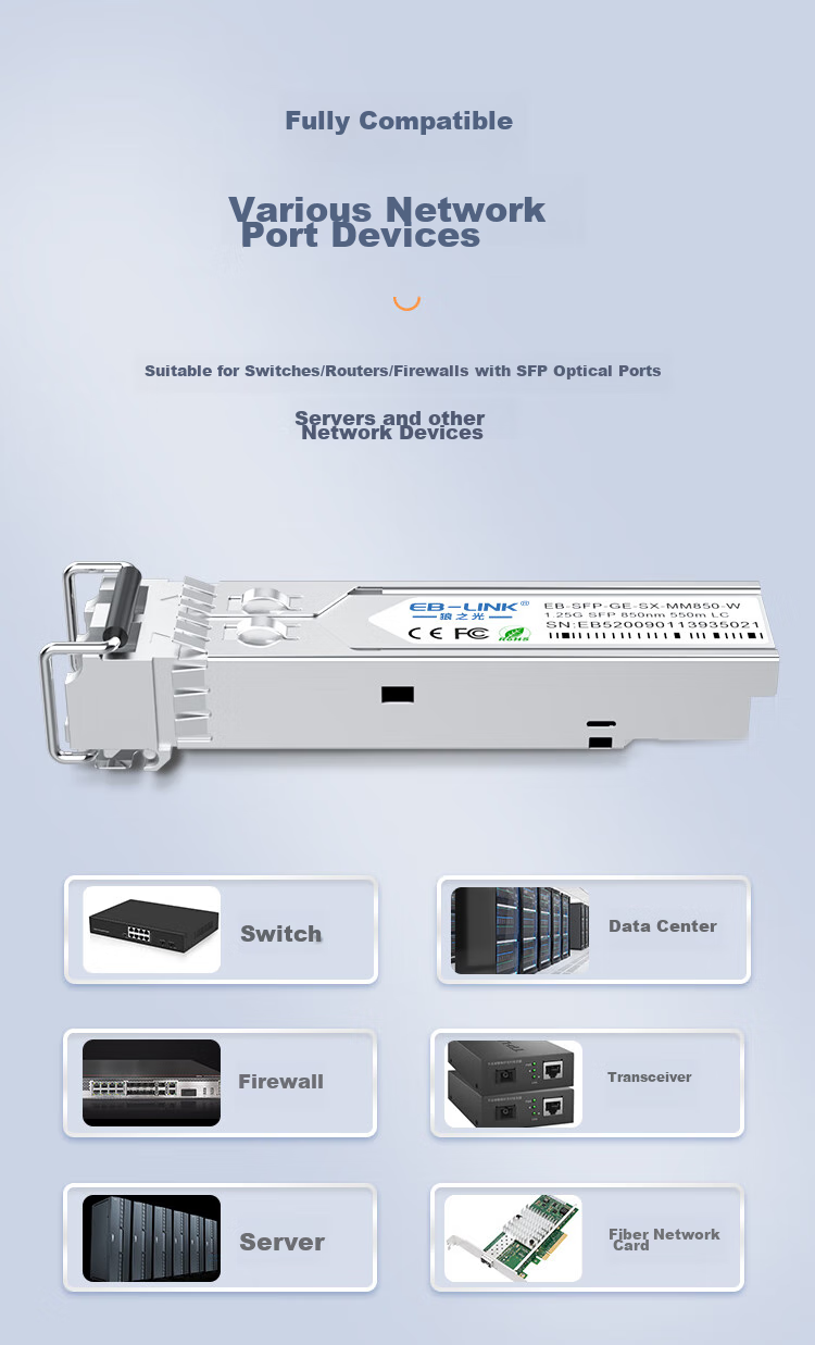 EB-LINK SFP Gigabit Self-Adaptive Electrical Port Module, Optical Port to RJ45 Electrical Port Converter, 1.25G Fiber Optic Module, 100-Meter Range, Compatible with Huawei/Netgear/ZTE/Hikvisio 3