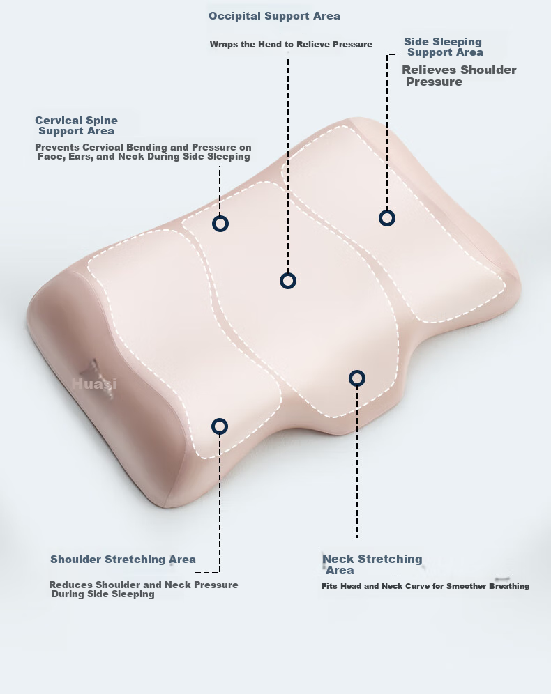 Hengyuanxiang Memory Foam Pillow, Class A Antibacterial, Zero Pressure Deep Sleep Pillow, Neck Protection, Cloud-Like SPA Slow Rebound Memory Cotton Pillow, Deep Sleep Pillow 7