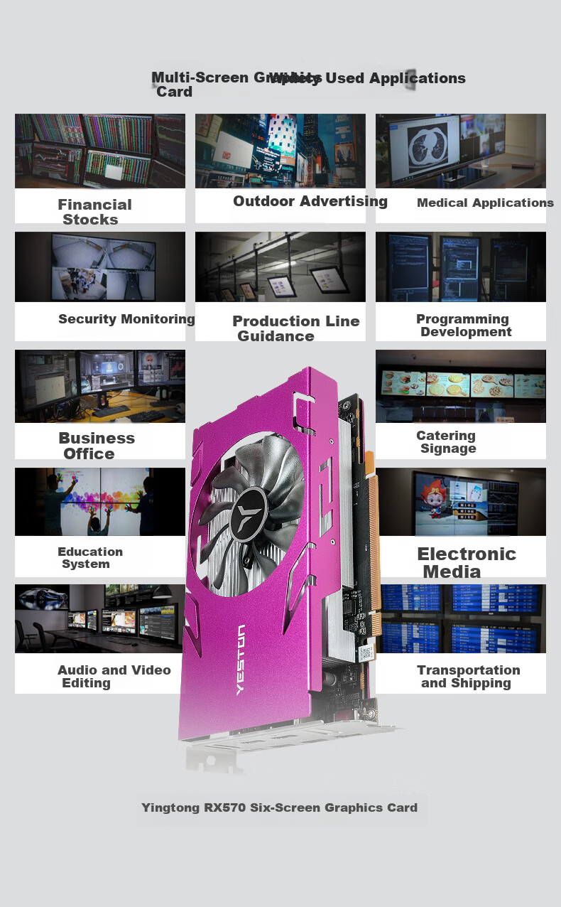 Yeston RX 570-4G 6HDMI GA Six-Screen Graphics Card EDID Professional Lock Screen Version for Stock Trading And Office Independent Split-Scree 2