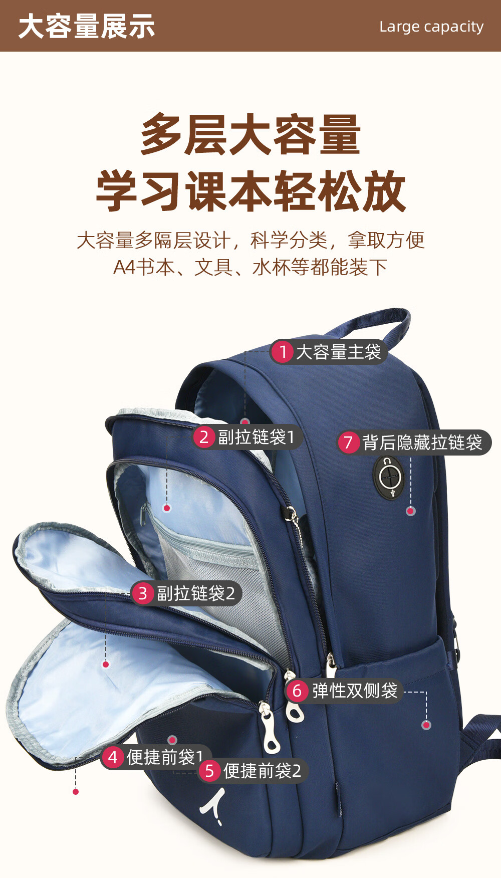 UNIVERSITY OF CAMBRIDGE Cambridge University Middle School Student Backpack for Boys And Girls, Junior High And High School Students, Large Capacity Casual Bag, Lightweight Backpack 5