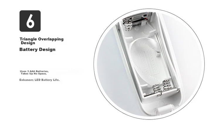 MIXOUT Handheld High-Definition Reading Magnifier with 5x Magnification, 90mm Large Aperture, Clear View, And LED Light 16