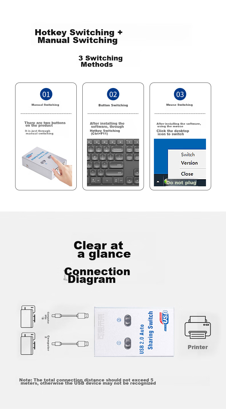 KSRGB USB Printer Sharing Device, 2-Port USB Switch, Multi-Computer Printer Sharing 2.0, Conversion without Cable (Hot Key + Software + Button Switch KS-D 5