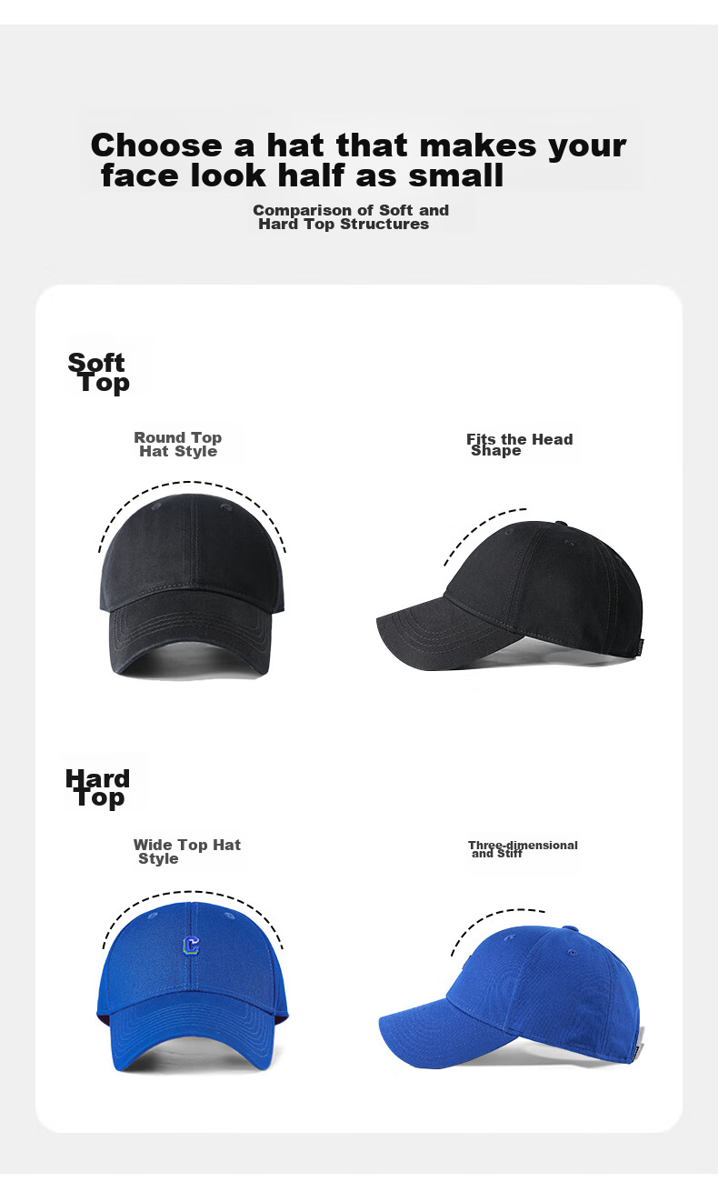 CACUSS Baseball Cap for Men with Large Circumference, Unisex Duck Tongue Cap, All-Season Outdoor Sun Protection Sports Hat, Women's Sun Hat, Black Large Size 9