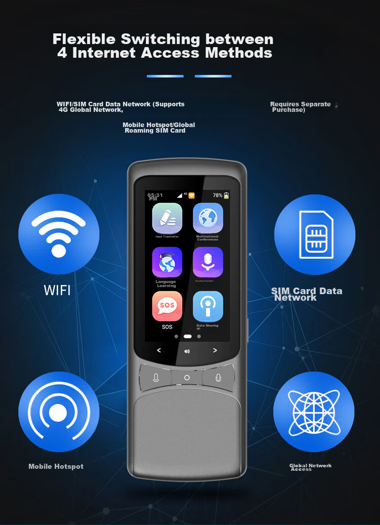 Zhiyoushuo Translation Device Z3 VSIM Five-Year International Data Plan Version, Real-Time Simultaneous Multi-Language Synchronous Translation for Overseas Travel, Portable Offline Photo And Audio Translation Tool for English, Japanese And Chinese 8