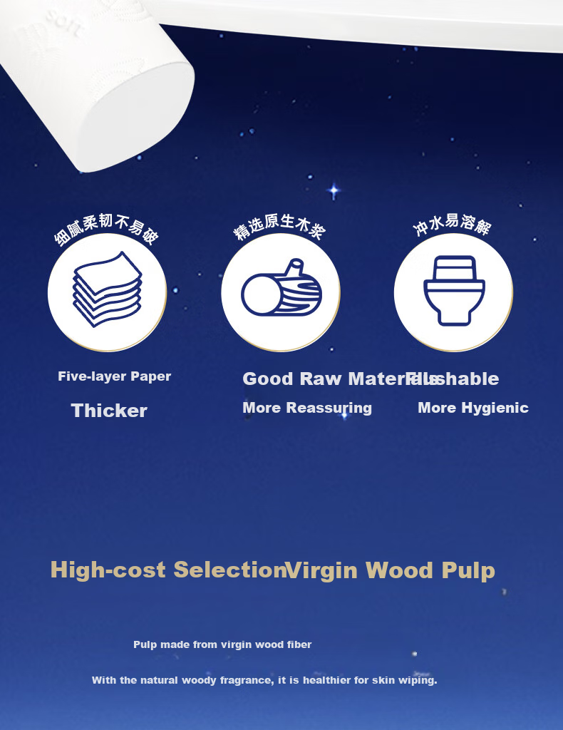 Lam Pure Coreless Toilet Paper, 5-Ply, 160g*15 Rolls, Thickened Tissue Paper, Bathroom Paper, Hand Towels, Wood Pulp Paper, High Gram Weight, for Home And Commercial Use 1