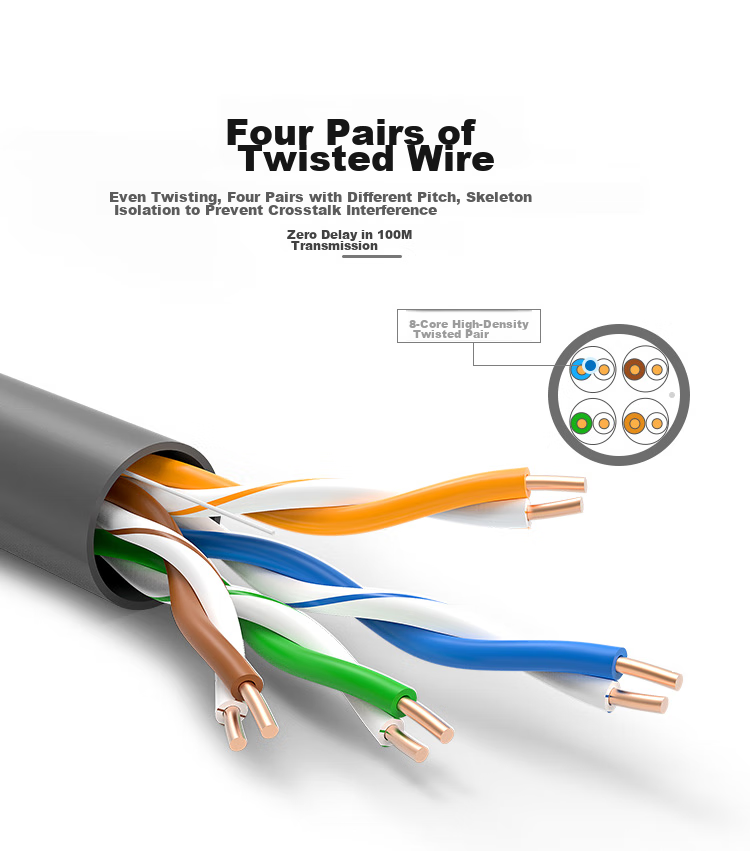 CHOOSEAL (CHOSEAL) Cat5e Ethernet Cable, Unshielded, High-Speed Network Cable, Pure Copper Wire, POE Power Supply for Engineering And Home Wiring, Gray, 50 Meters, QS2622AT50 6