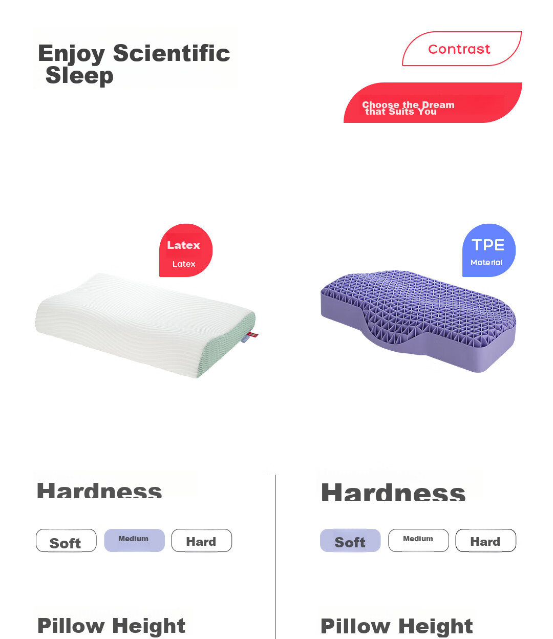 Yuanqicaihong Latex Pillow, 94% Natural Latex, Imported from Thailand, Adult Cervical Spine Support Pillow, Classic Wave Pillow 12