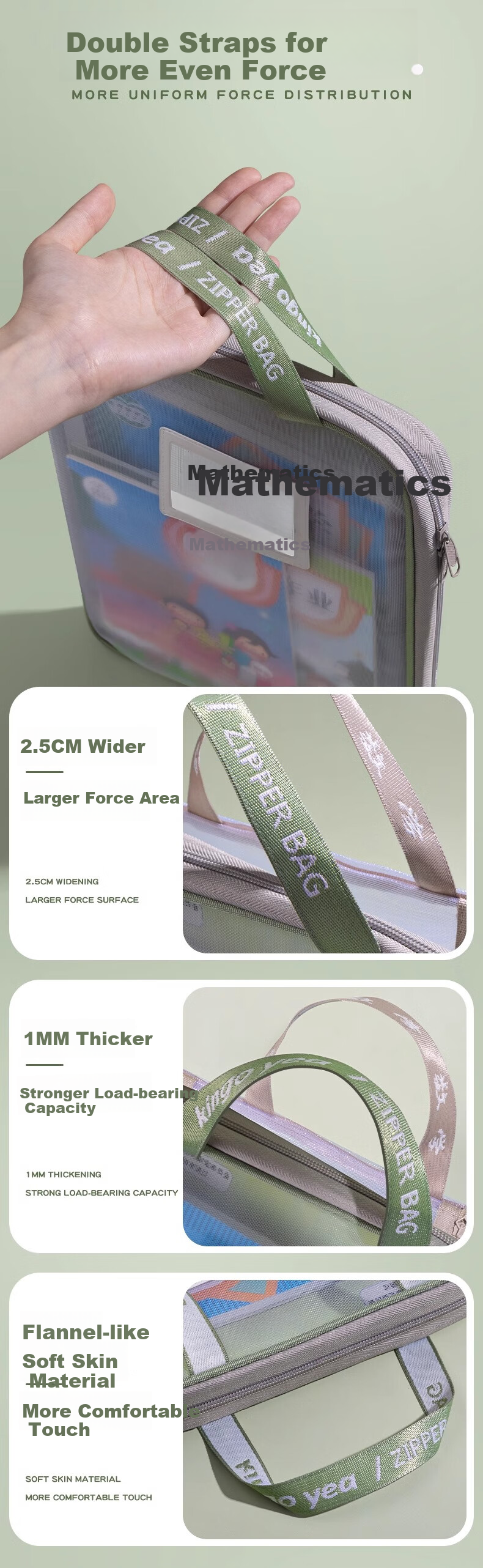 Sijinianhua L-Shaped Subject Classification Bag, Handheld Transparent File Bag, Zipper Mesh Storage Bag, Wide Opening Document Bag, Light Green 1 Piece [Ultra-Thick 3 Layers/With Label] 7