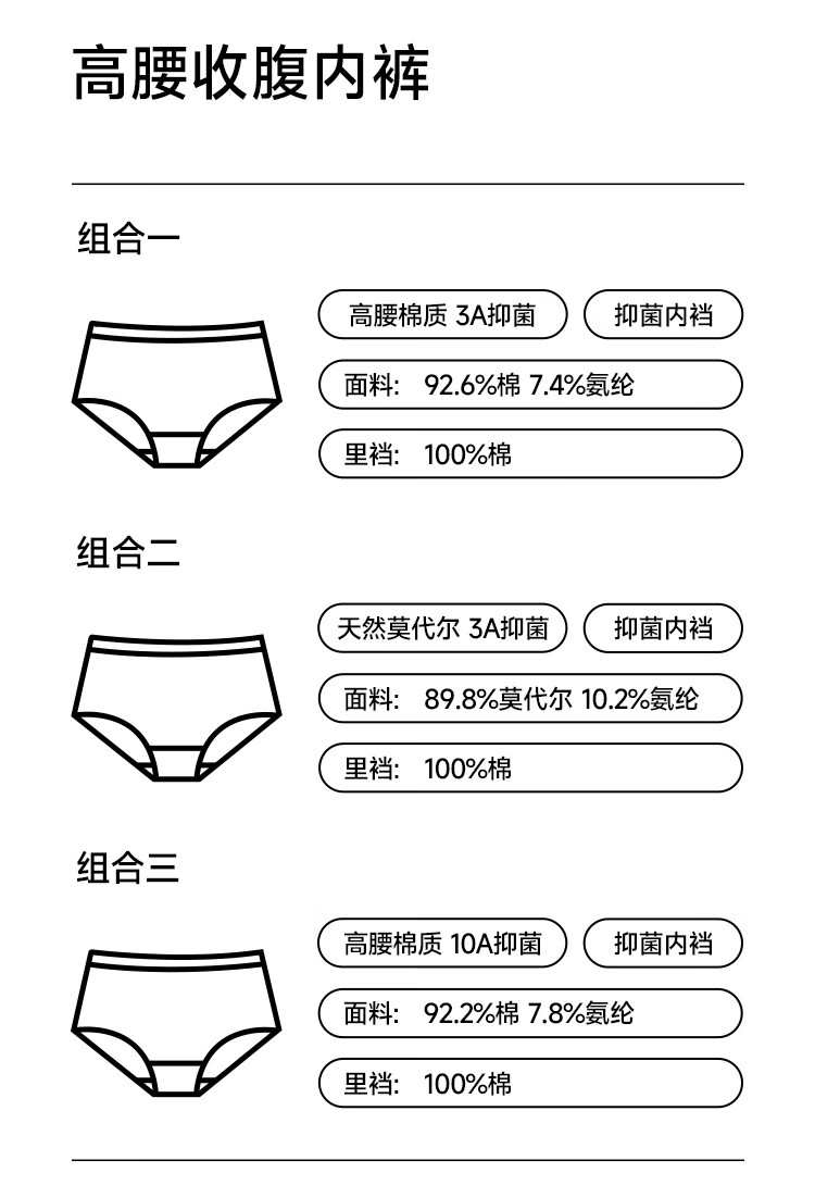 FENTENGCARE 3-Pack High-Waist Antibacterial Cotton Women's Underwear with 10A Antibacterial Gusset, Tummy Control, Seamless, Plus Size 4