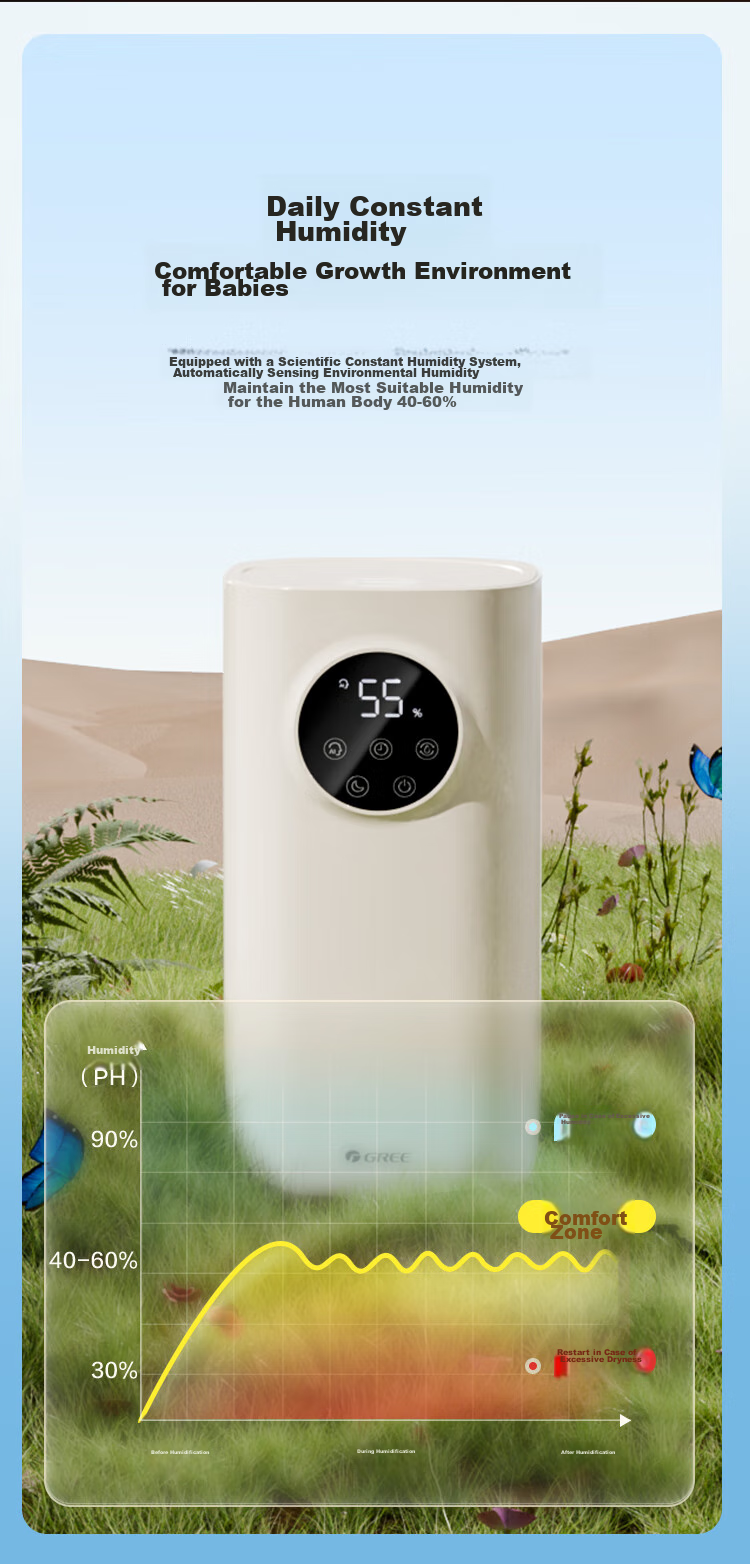 GREE Humidifier for Home Bedroom, Baby And Pregnant Women Bedside, Quiet Antibacterial Air Humidifier, Desktop Or Floor-Standing Office Large Capacity Aromatherapy Mist Generator with Heating Function (62aPro) 10