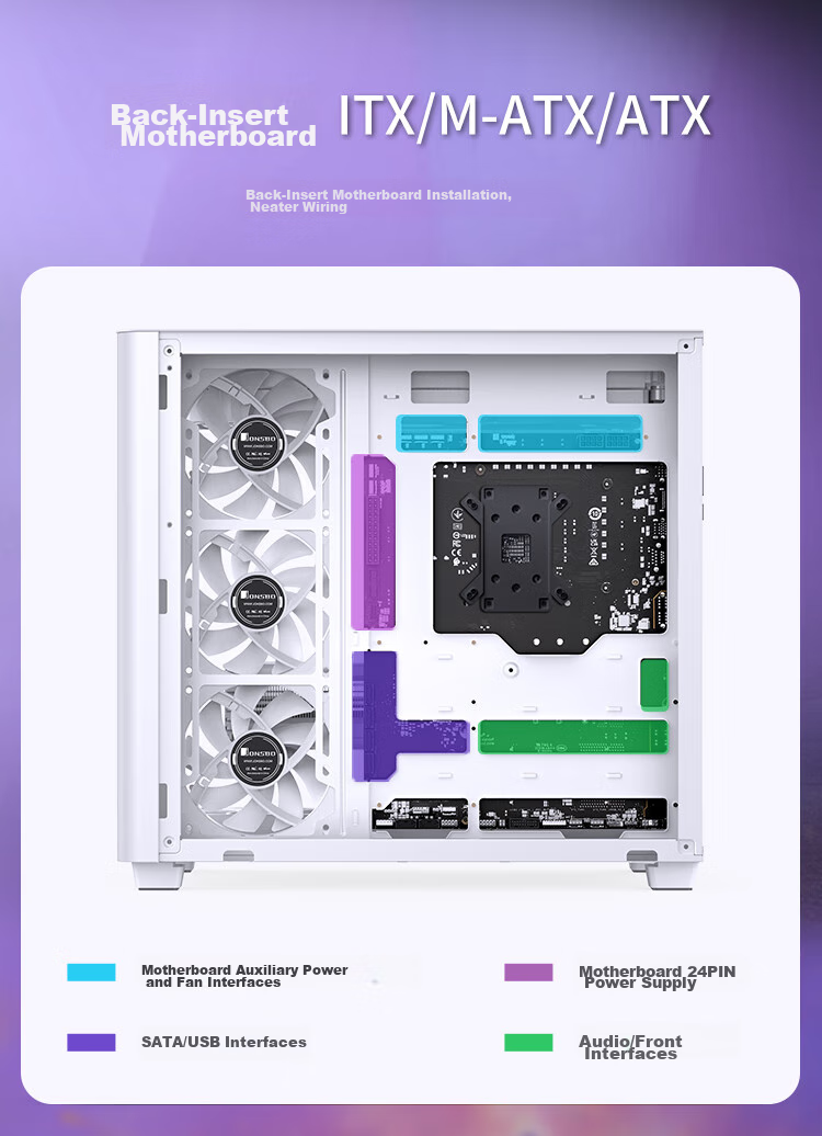 JONSBO TK-3 White Curved Panoramic ATX Case (Dual 360mm Radiator Support/ATX PSU/10 Fan Positions/Type-C Gen2 10Gbps+) 10