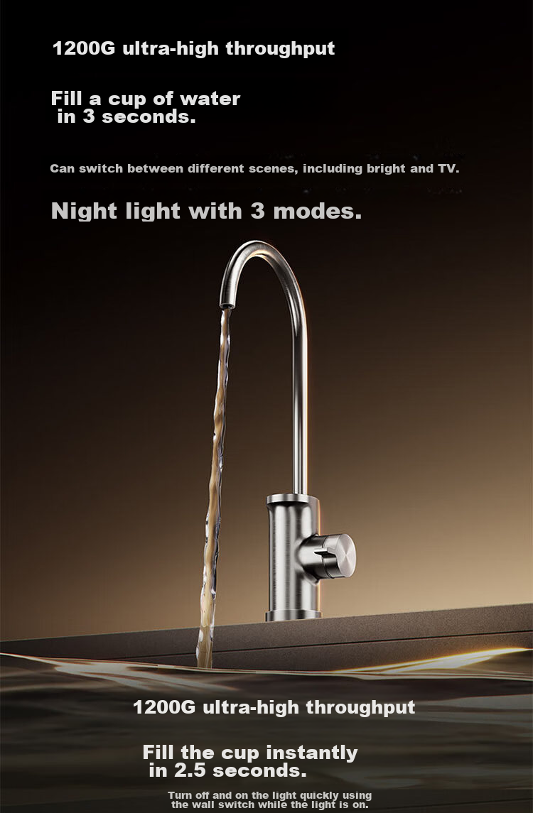 Mijia Xiaomi Water Purifier, Under-Sink Dual-Core 1200G Pro, 8-Year Long-Lasting Main RO, Dual RO Mother And Baby Grade Ultra-Pure Water Quality Kitchen Under-Sink Water Purification Machine MR 1253-A 15