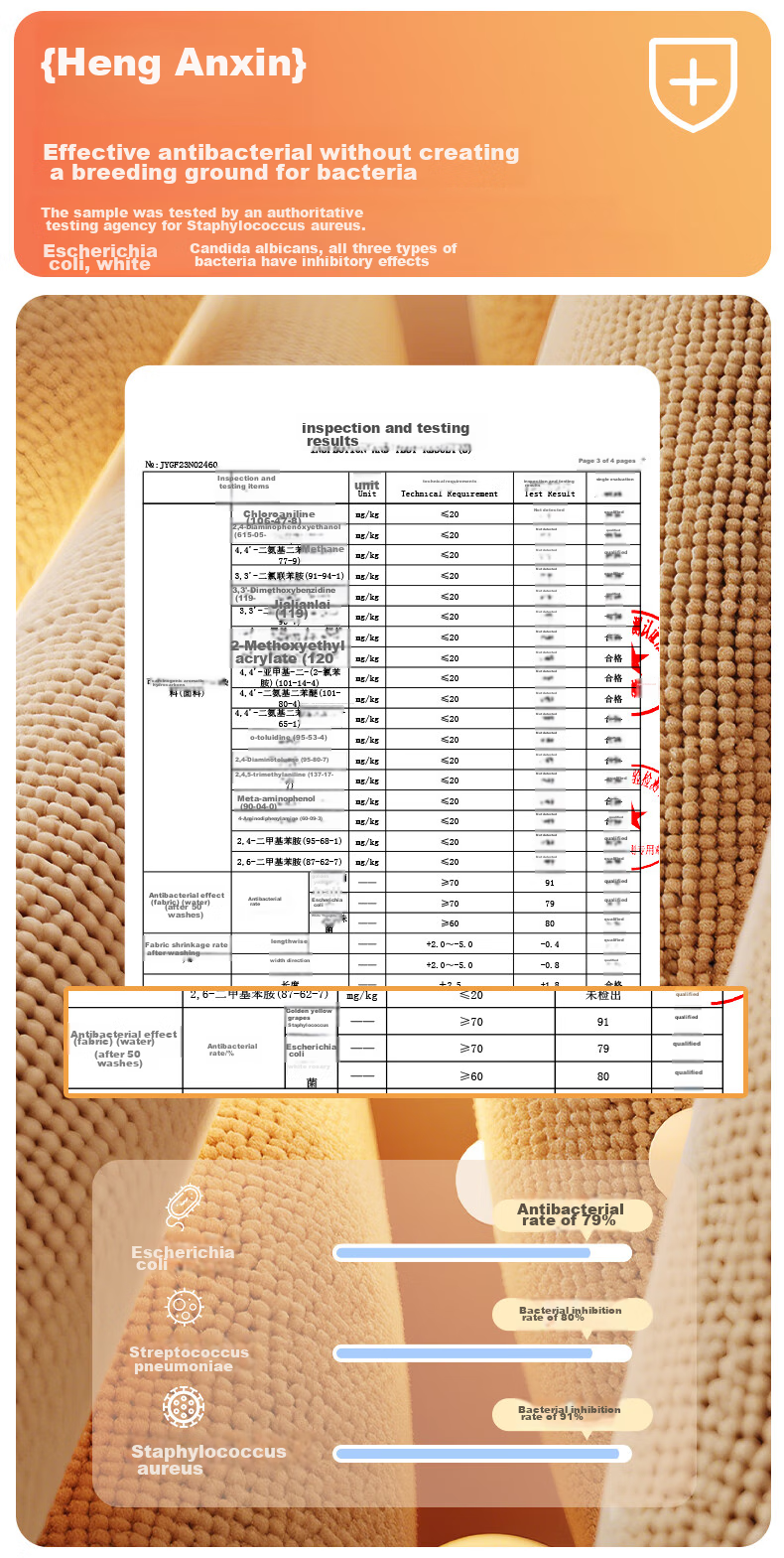 Hengyuanxiang Quilt Fiber Comforter, Antibacterial Brushed Thickened Autumn Winter Quilt, 8 Jin (4kg), 200*230cm [Milk White] 6