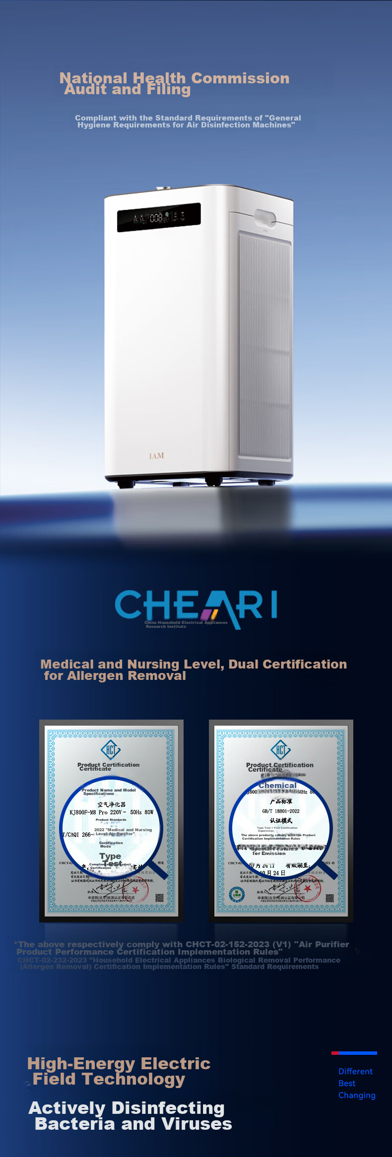 IAM Air Purifier Removes Formaldehyde, Smog, Bacteria, Viruses, Allergens, Home Negative Ion Health Commission Registered Disinfection Machine Carbon Cube 3-Year Long-Lasting Formaldehyde Decomposition M8 Pro 4