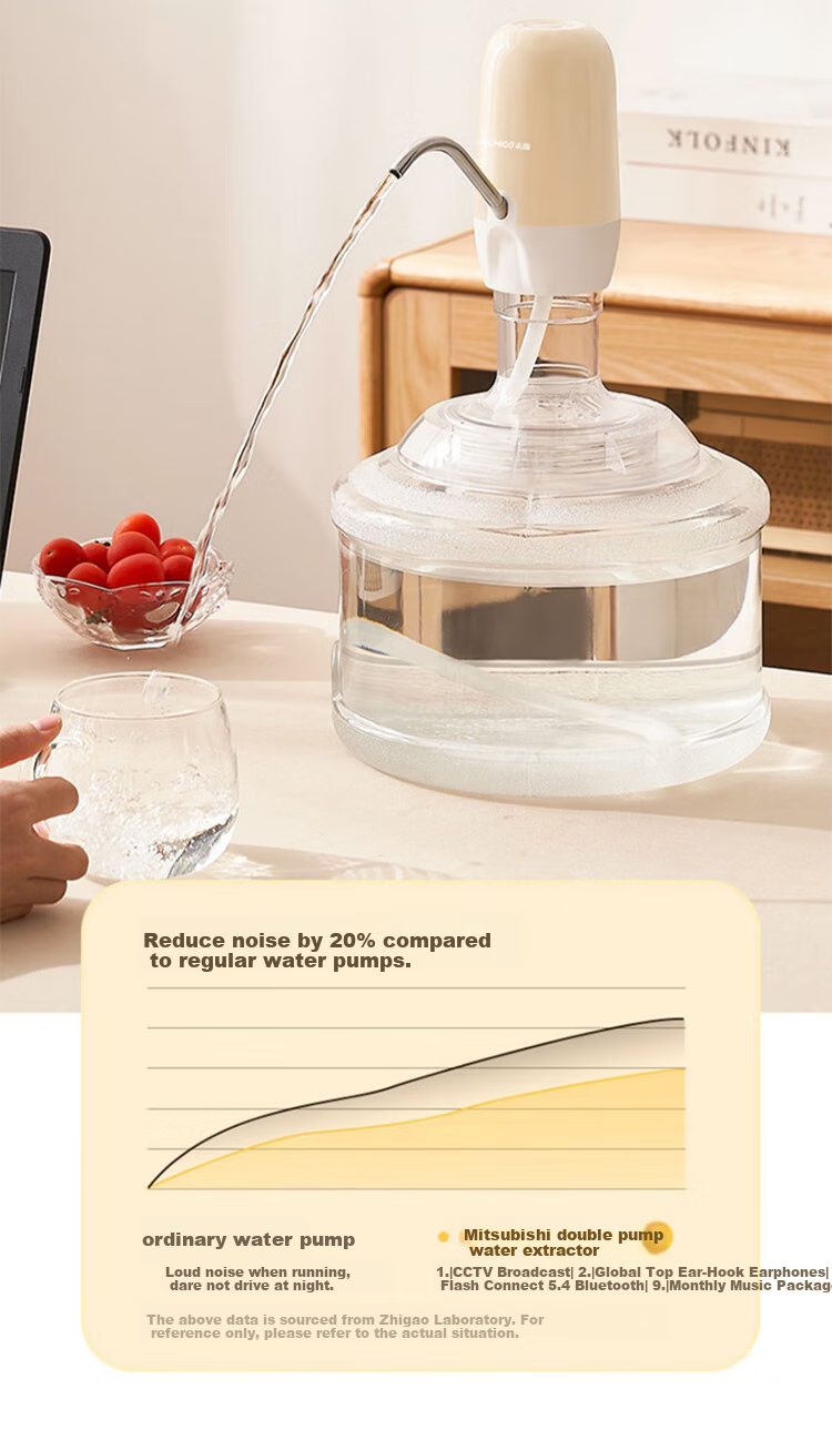 CHIGO Water Dispenser for Bottled Water And Purified Water, Automatic Office Water Dispenser 801 17