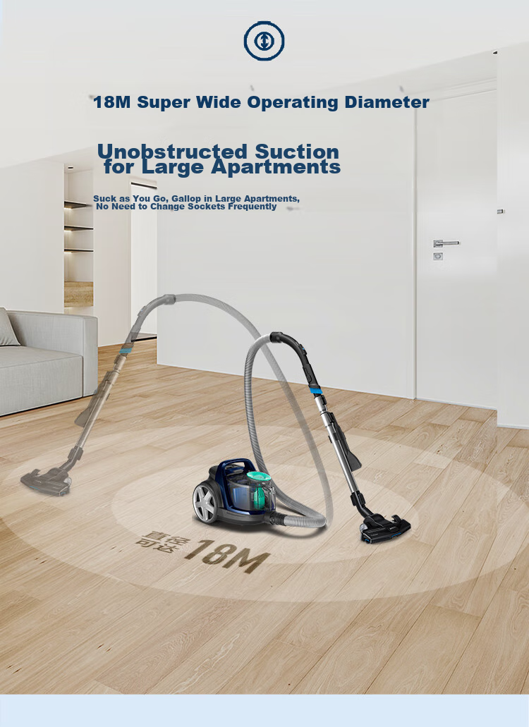PHILIPS Upright Vacuum Cleaner, Household Cleaning Machine, Powerful High-Wattage, Strong Suction, Dust And Mite Removal, Pet-Friendly, Suitable for Home Use, FC9573 7