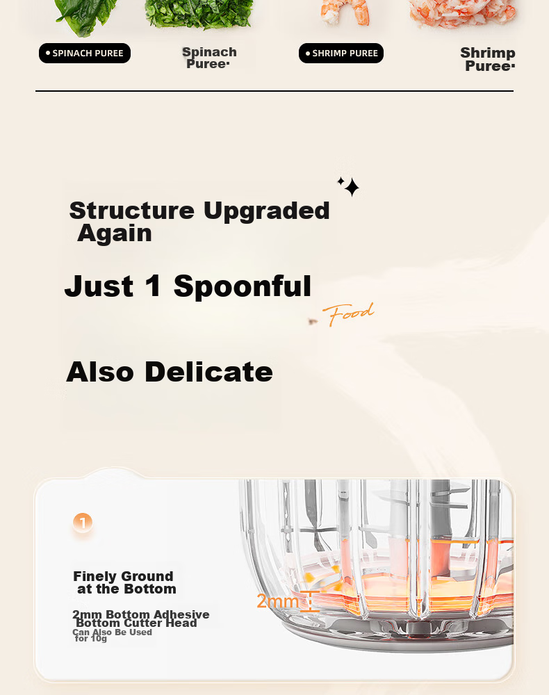 Bear Baby Food Processor, Multifunctional Small Mini Grinder And Blender, Garlic Masher, 8 Blades Single Cup Single Blade 6