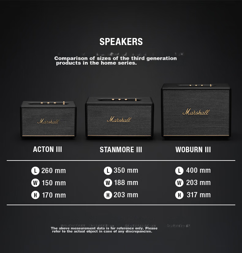 Marshall ACTON III Bluetooth Speaker, 3rd Generation Wireless Home Indoor Bass-Enhanced Birthday Graduation Gift, World Cup Viewing Desktop Computer Speaker, Cream White Color 1