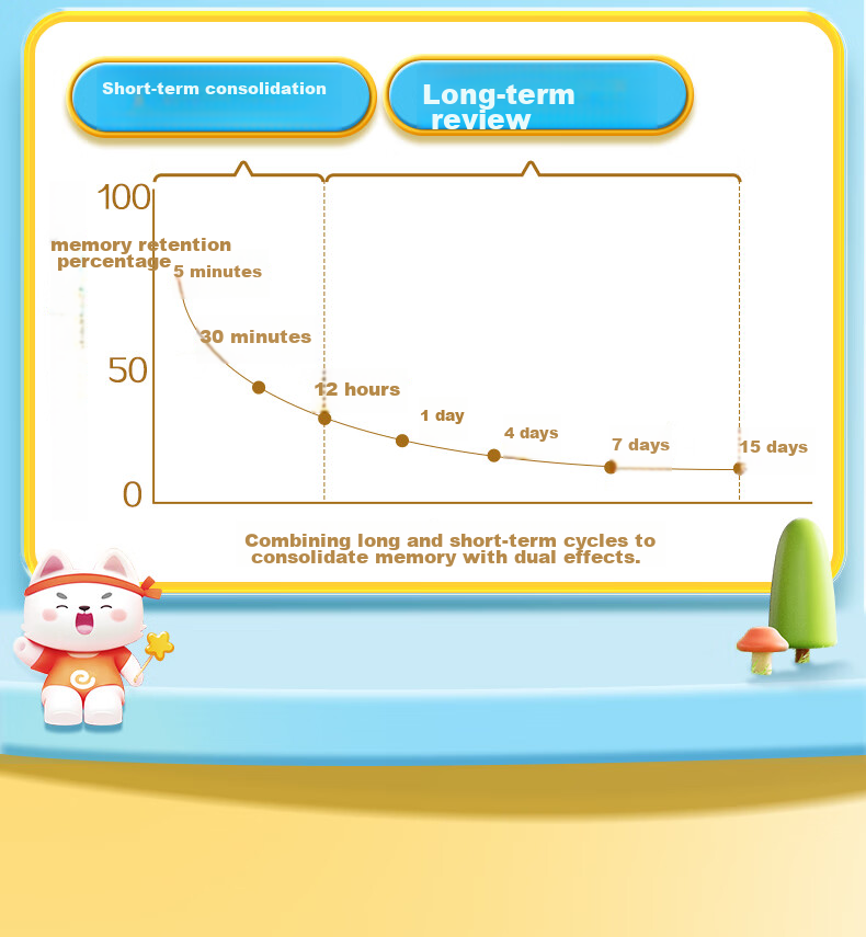 Huaxiawanjuan Aibinhausi Error Recording Check-In Book, Elementary School Student-Specific Error Book, Tianzige Error Correction Book, Dictation And Memorization Character Recording Book, Error Word Notebook 8