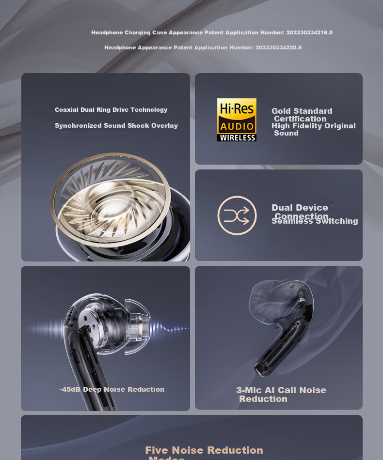 Manbuzhehuazai Evo Pro Wireless Bluetooth Headphones, Hybrid Active Noise Cancellation, Gold Standard Certified, Compatible with Apple, Huawei, Xiaomi, Misty Pink 4