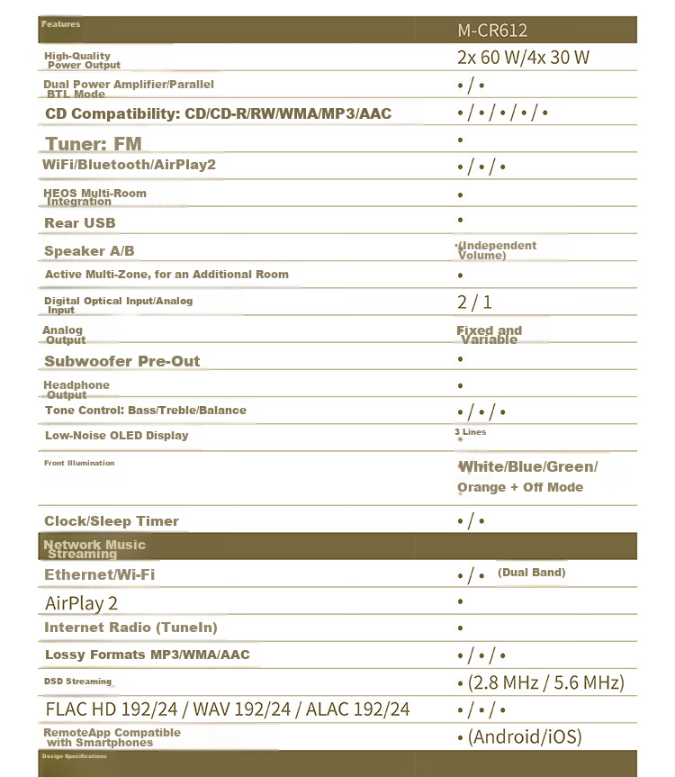 MARANTZ M-CR612 Speaker, HiFi Audiophile CD Player Two-In HEOS Lossless Music Streaming Wi-Fi/Bluetooth/Qplay/AirPlay2, Gold 13