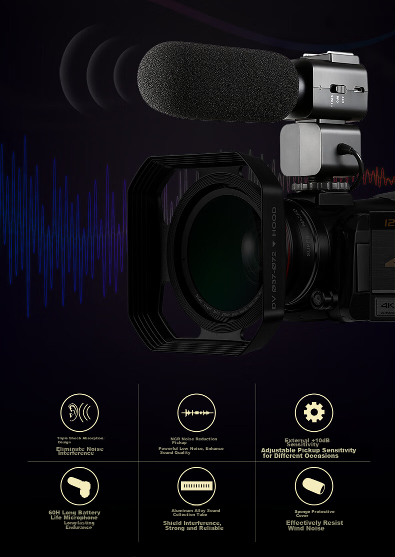 ORDRO AC5Plus 5K Camera, 4K Digital Camera, DV Professional All-In Recorder, 12x Optical Zoom, 1200x Dynamic Zoom, for Home Use And Live Streaming, Suitable for Travel 26
