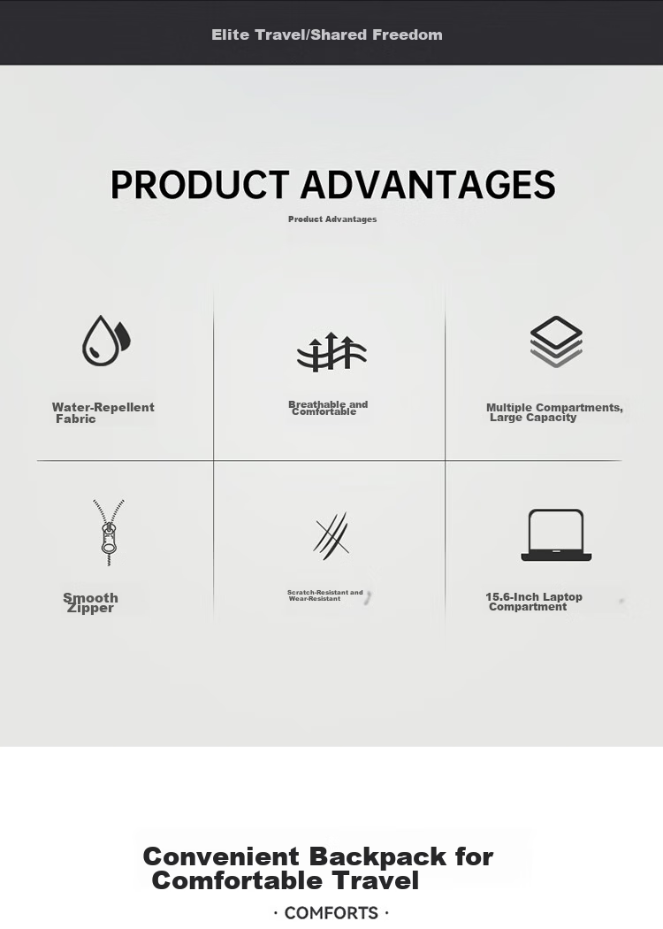 GOLF Laptop Backpack, 15.6-Inch Notebook Bag for Men, Business Travel Bag, Huawei Apple Handheld Computer Bag 4