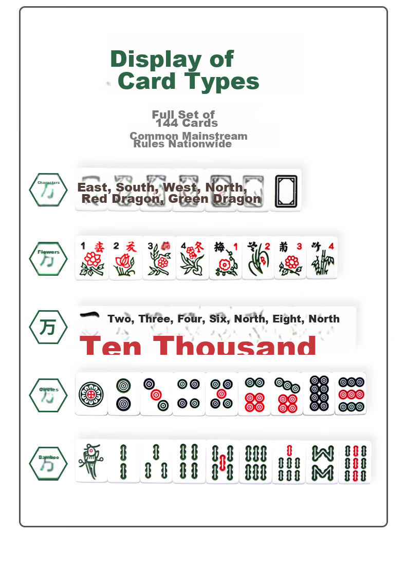 Wangjing Poker Mini Mahjong Hand-Rub Portable Home Dormitory Outdoor Travel Camping Travel Mini Mahjong Tiles Small with Ruler 10