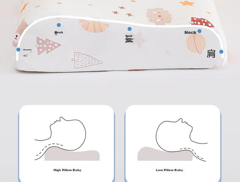 MERCURY Kids Children's Antibacterial Thai Latex Pillow (Stage 3), 30cm×50cm×5cm/7cm, Infant Class A 17
