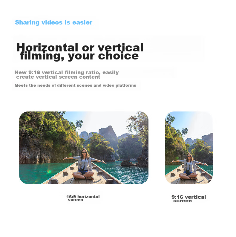 Shangou G20 Thumb Action Camera, Touchscreen 4K Enhanced Anti-Shake Portable Recorder, VLOG Shooting Outdoor Cycling Fishing Travel First-Person View Pre-Record Action Camera 64GB 9