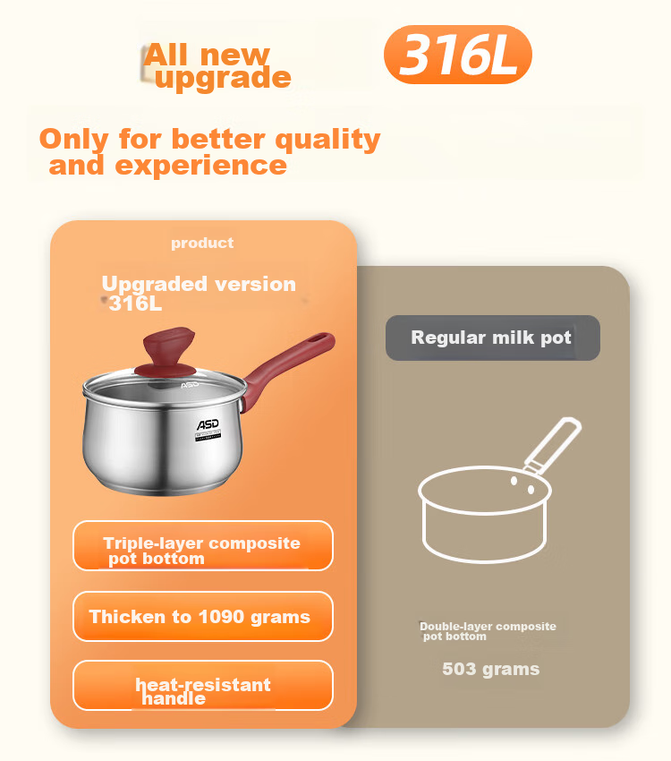 ASD Milk Pot, 316L Stainless Steel, 18CM Thickened Baby Food Pot, Compatible with Gas And Induction Stoves, NS18B5WG 6
