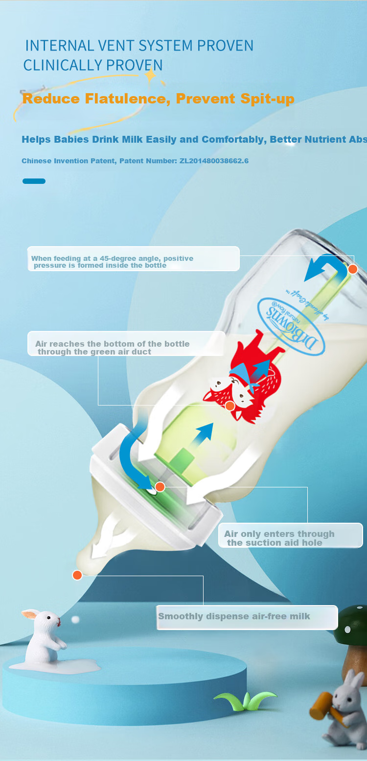 Bulangboshi Glass Baby Bottle, 0-3 Months Newborn Anti-Colic And Anti-Choking Wide Neck Bottle 150ml Little Elephant 5
