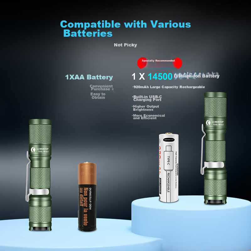 LUMINTOP TOOL AA3.0 Flashlight, High Brightness, Compact, Magnetic Lithium Battery Flashlight, Portable for Home And Outdoor Camping Lighting 6