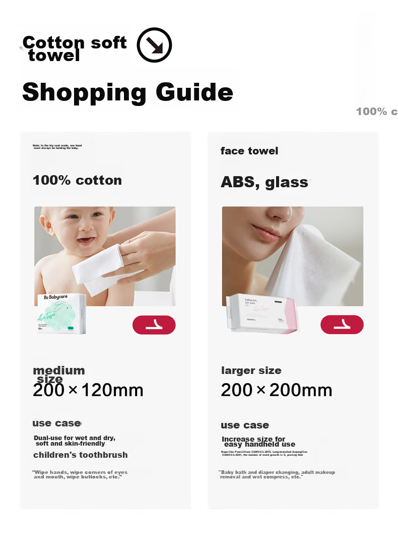 Babycare Bunny Cotton Soft Wipes, 100% Pure Cotton Baby Dry And Wet Use Towels, Facial Cleansing Wipes, Disposable Face Towels, 100 Sheets Per Pack, 20 Packs 12