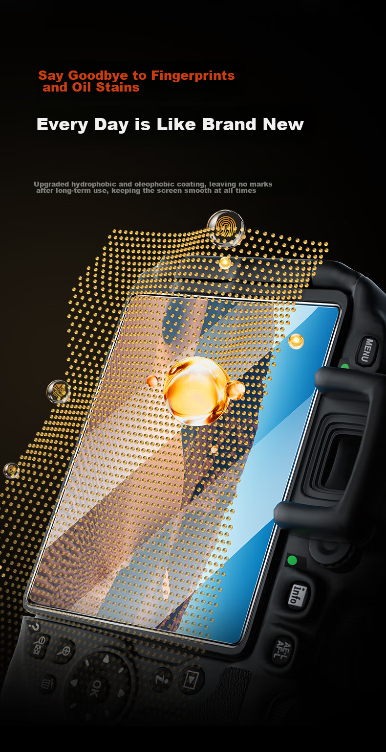 Llano Tempered Glass Screen Protector for Nikon Cameras, Protective Film for Mirrorless And DSLR Cameras, Accessories for Z7 Z7II Z8 Z9 Cameras, Two-Pack 5