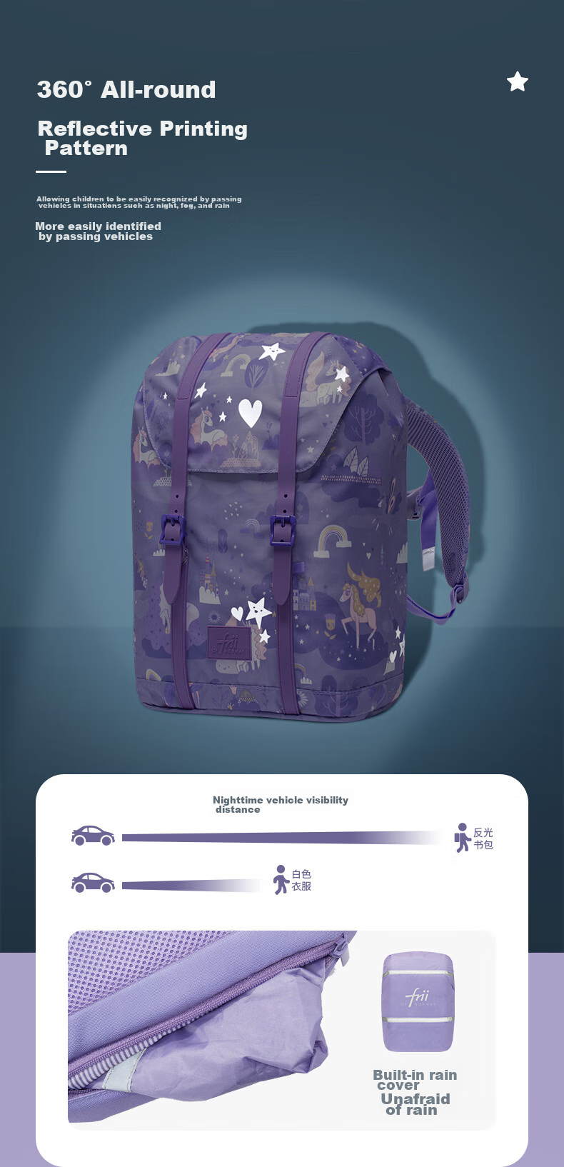FRII OF NORWAY Norwegian Children's Spine-Protecting Lightweight Backpack for Primary School Students Grades 1-4 Large Capacity Gift for Girls 22L Purple 6