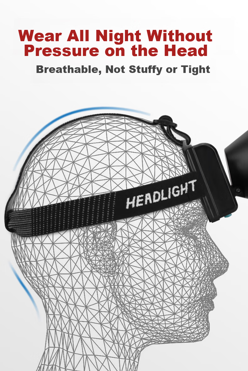 Guangmingdajiang Laser Cannon High-Intensity Headlamp, Rechargeable, Ultra-Bright, Long-Range, Head-Mounted, 9935-Yellow Light 15