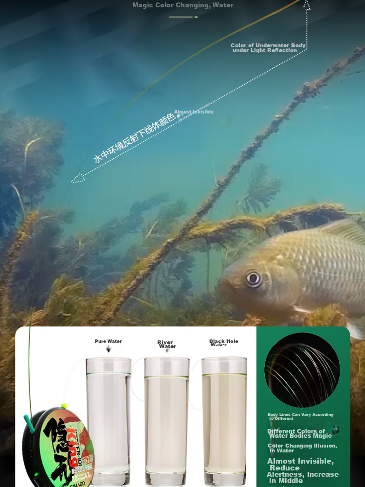 SIMAGO Ximan Du Invisible Kingfish Line, Pre-Tied Mainline Finished Set, Imported Traditional Taiwan Fishing Upgraded Version, 8.1 Meters, Size 4.0 4
