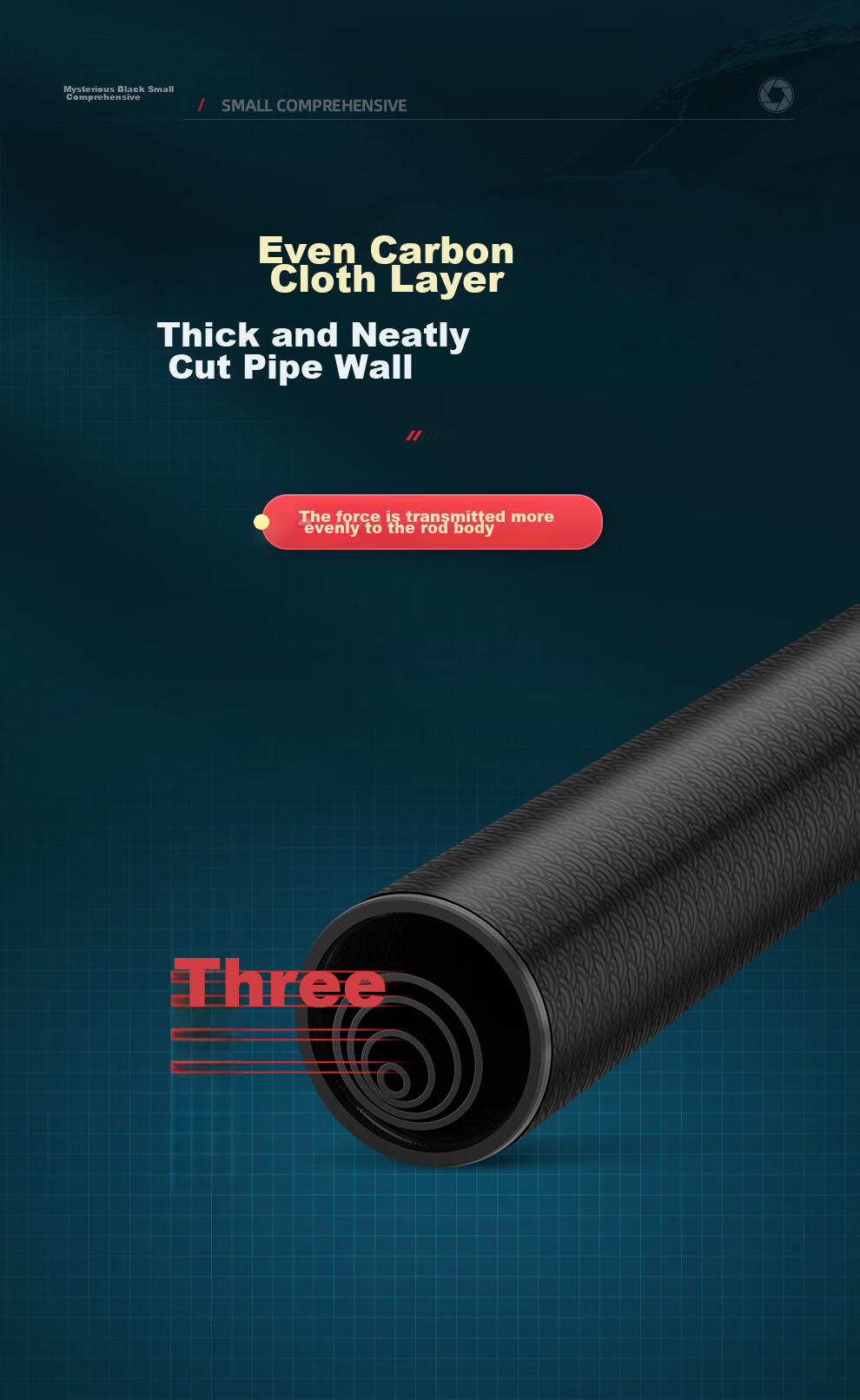 Jinglang Xuanhei 4.5-Meter Fishing Rod, Handheld Ultra-Light And Ultra-Hard, for Wild Fishing And Small Comprehensive Fishing, 28-Section Telescopic Rod, Fishing Pole, Fishing Tackle 16