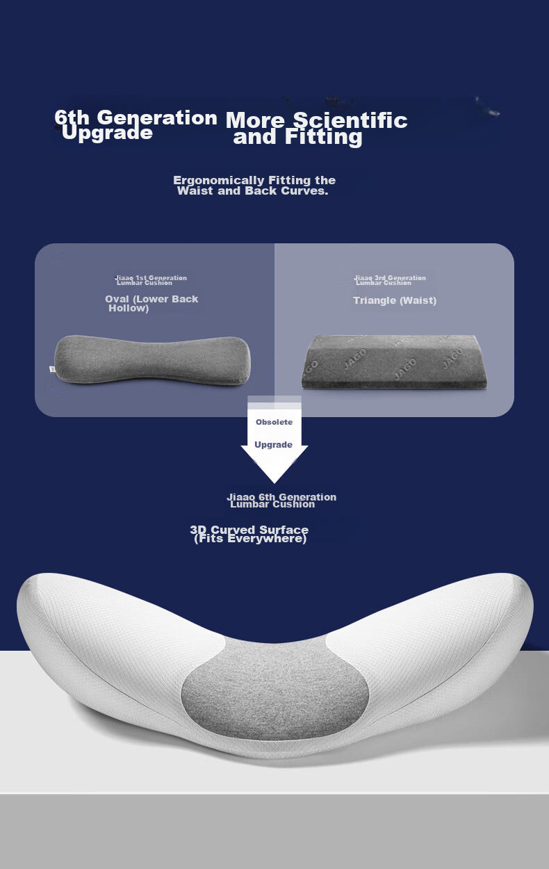 JAGO Lumbar Support Pillow, Back Cushion for Bed, Lumbar Disc Pad, Lumbar Muscle Strain Sleeping Pad, Pregnancy Back Support Cushion, Waist Pillow 1