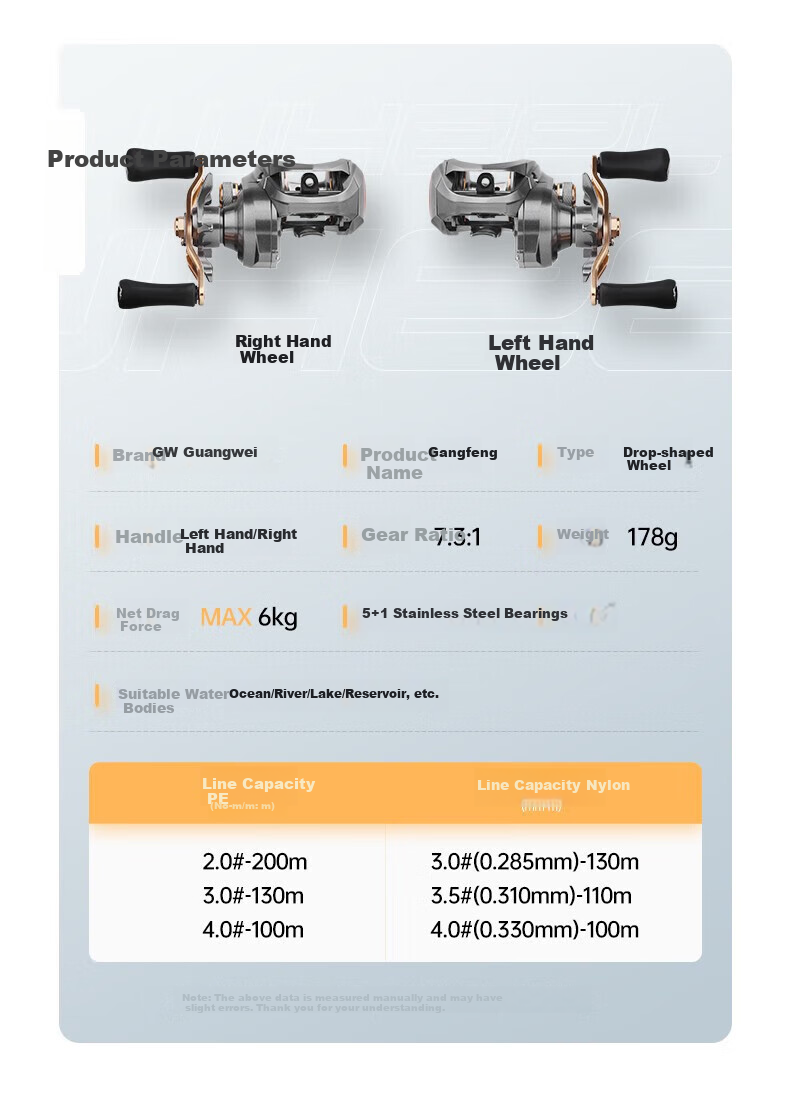 GW Fishing Rod Set, M2.1 Meter Gun Handle with Biaofeng Left-Hand Water Drop Reel, Versatile Long-Distance Casting for Topmouth Culter 17