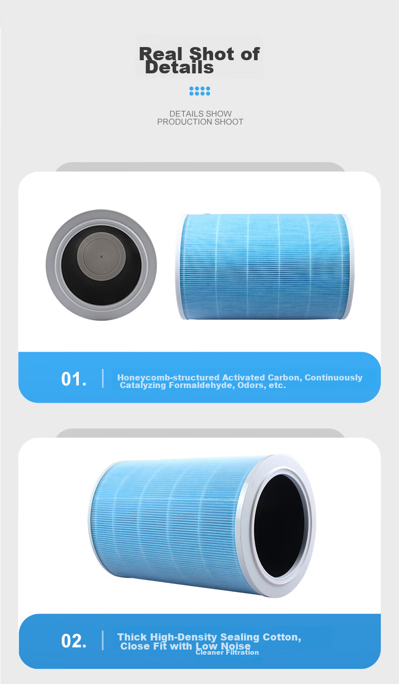 KISSAIR Compatible Filter Cartridge for Xiaomi (MI) Mijia Air Purifier MAX/4MAX/MAX Enhanced Version/AC-M21 AC-M5 PM2.5 Formaldehyde And Particulate Matter Removal 12