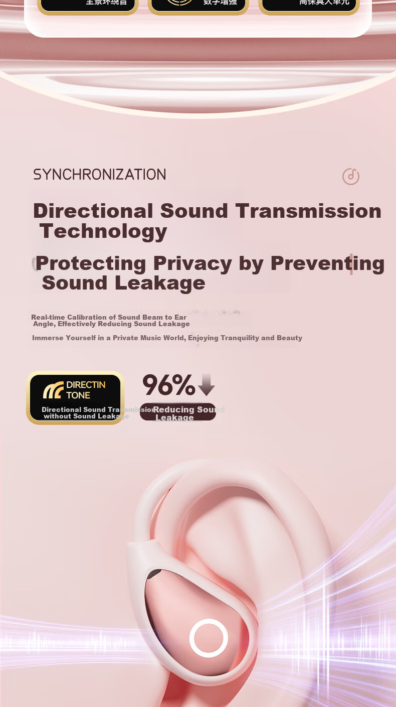 CLAISON [2025 New Model | Berlin Voice] Bluetooth Earphones, Over-Ear Bone Conduction Concept, Open Wireless Non-In Sports Running Noise-Cancelling Ear Clip Style M95-Yuan White 7
