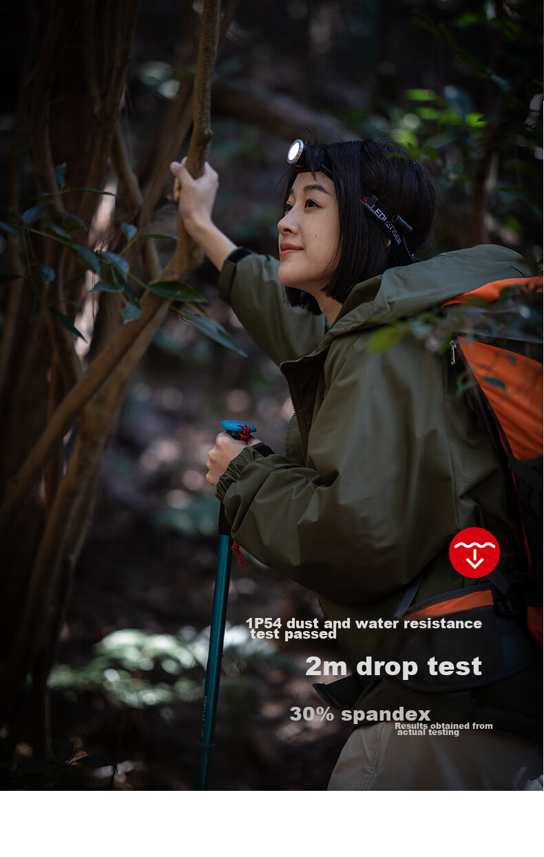 LED LENSER H8R High-Power Headlamp Long Battery Life Outdoor Lighting 18650 Rechargeable Waterproof Zoomable 7